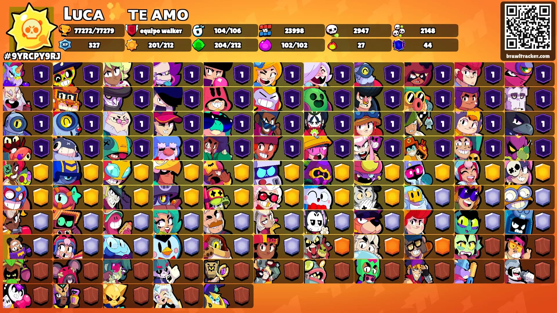 Lᴜᴄᴀ ✨ ᴛᴇ ᴀᴍᴏ's Ranks