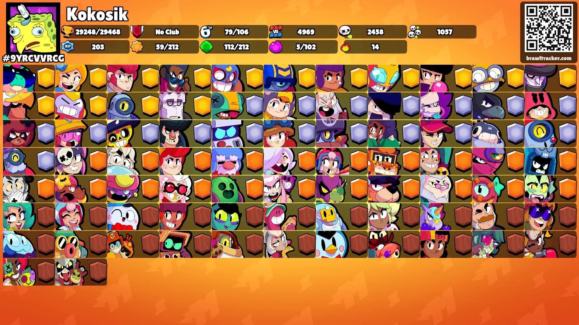 Kokosik's Ranks