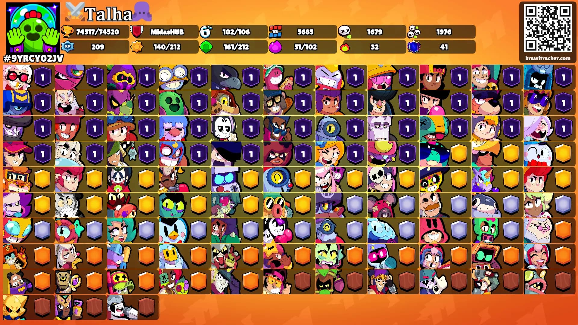 ⚔️𝐓𝐚𝐥𝐡𝐚🐙's Ranks