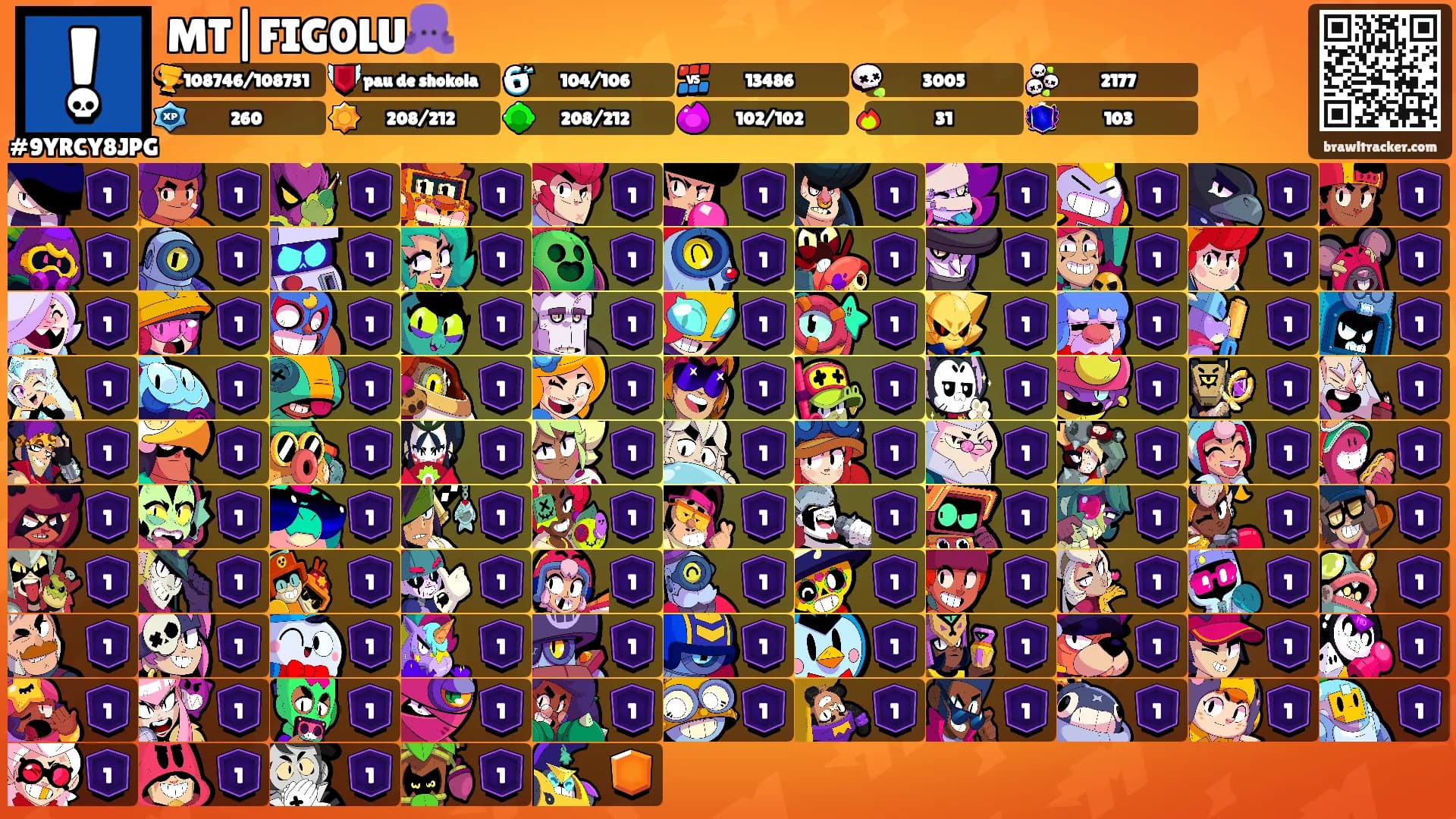 MT|FIG0LU🐙's Ranks