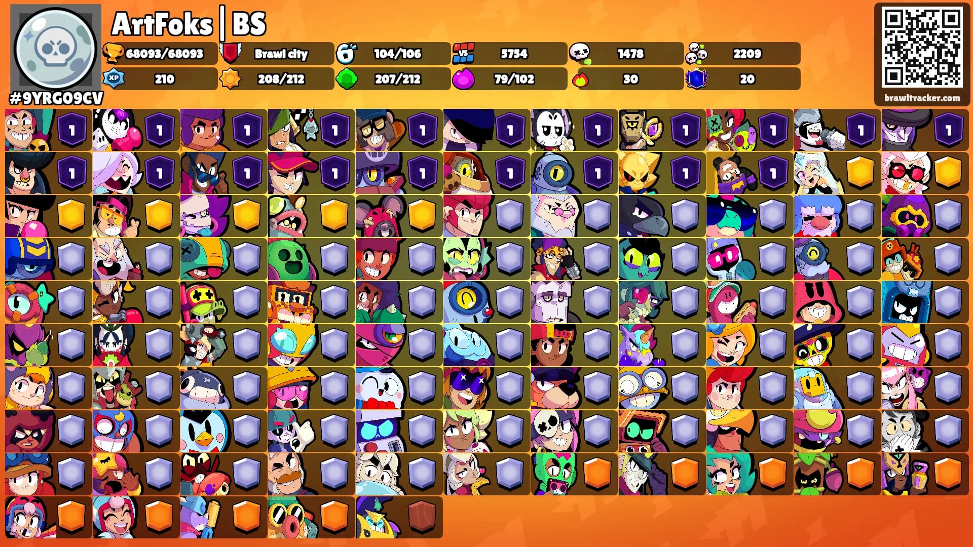 ArtFoks|BS's Ranks