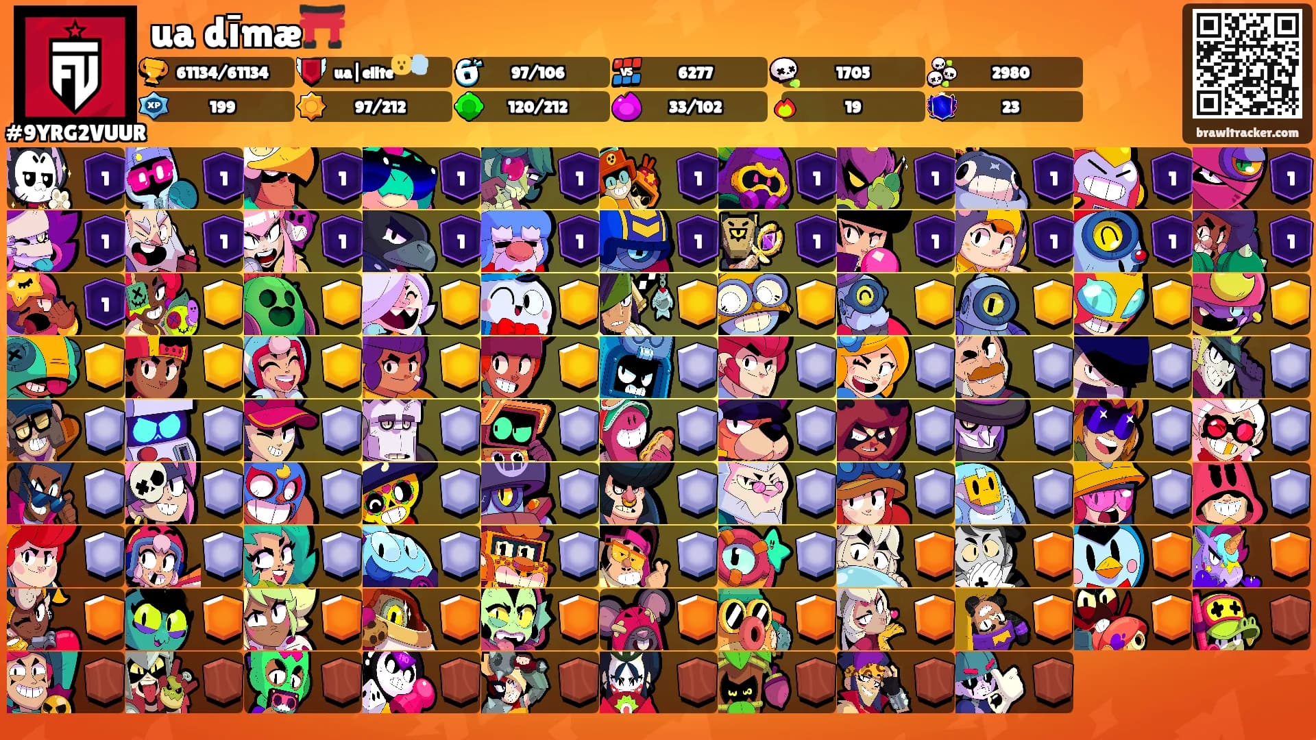 ua dīmæ⛩️'s Ranks