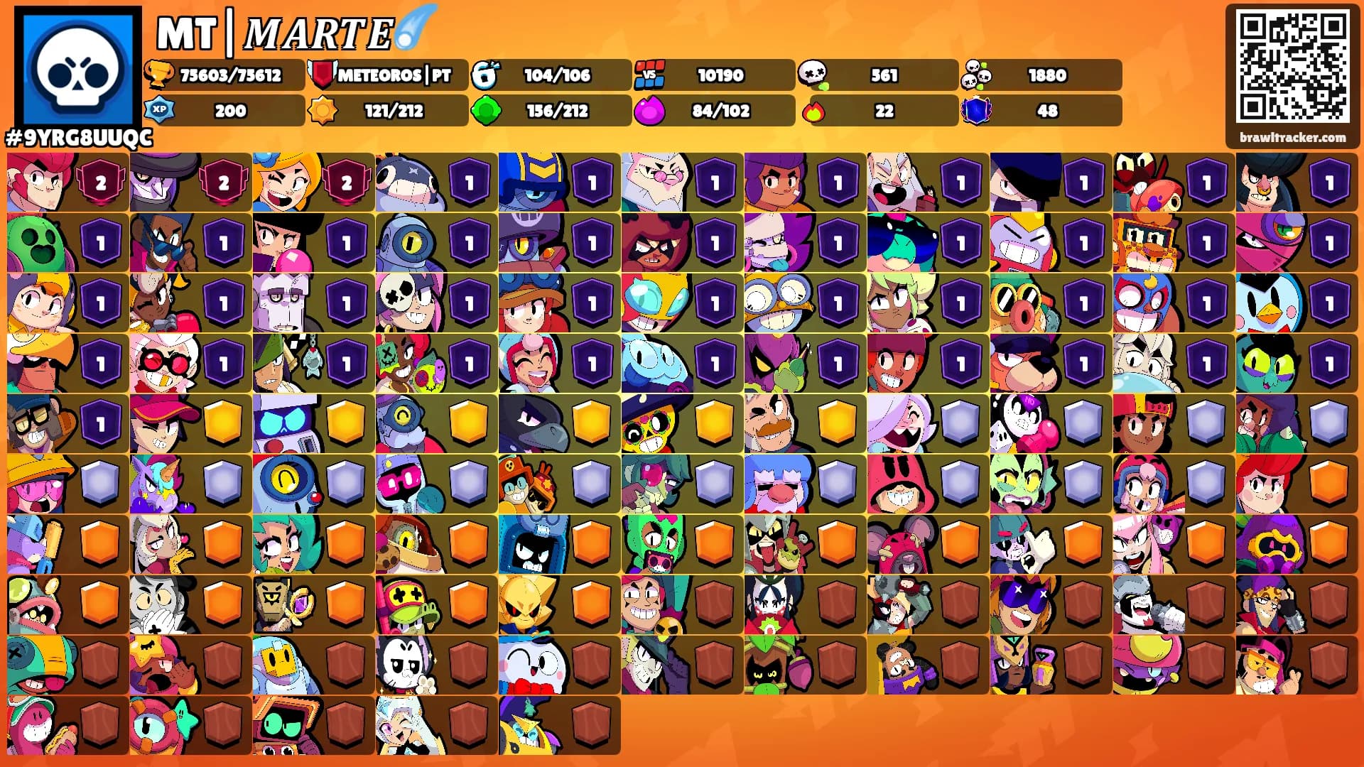 MT|𝑴𝑨𝑹𝑻𝑬☄️'s Ranks