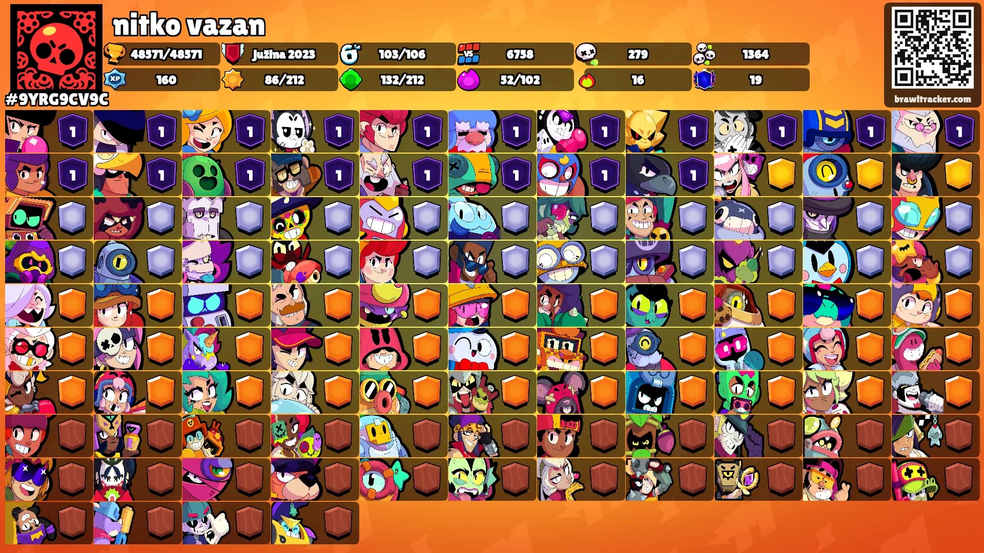 nitko vazan's Ranks