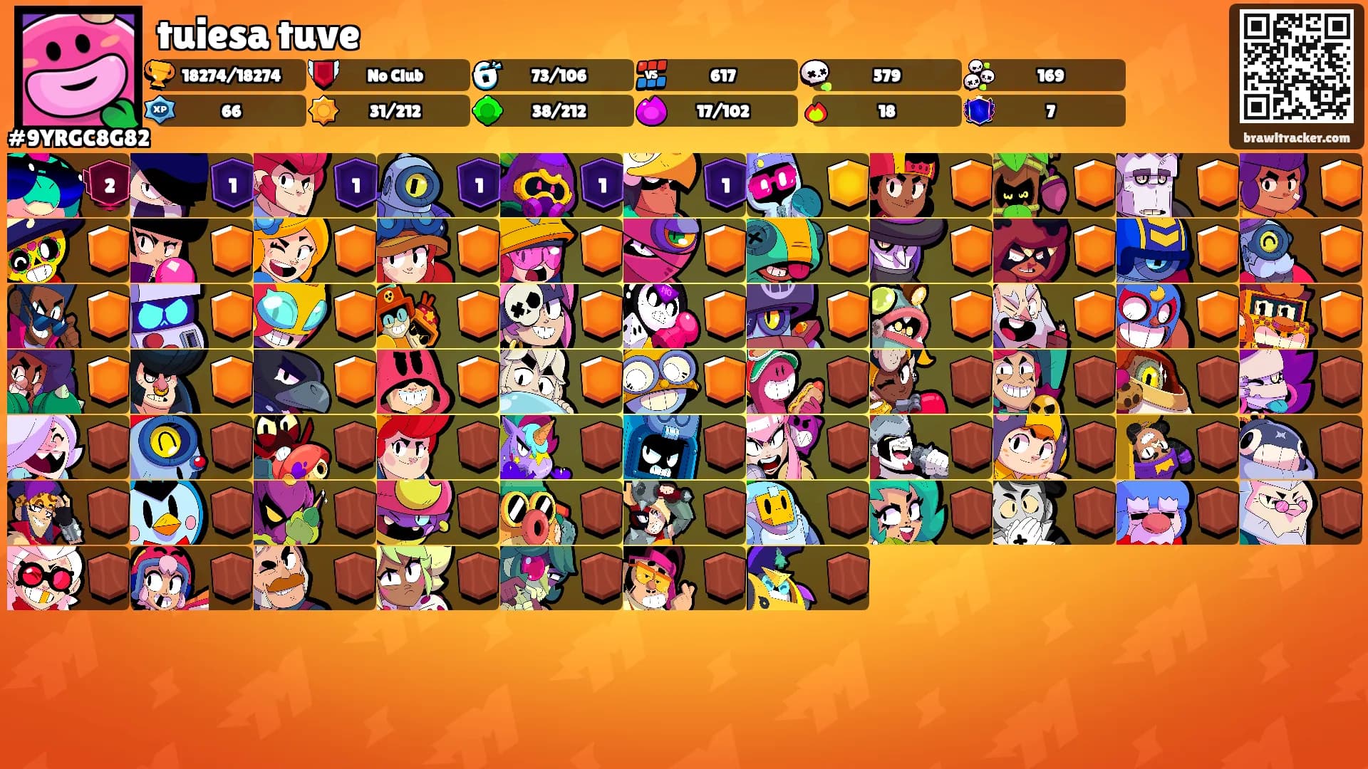 tuiesa tuve's Ranks