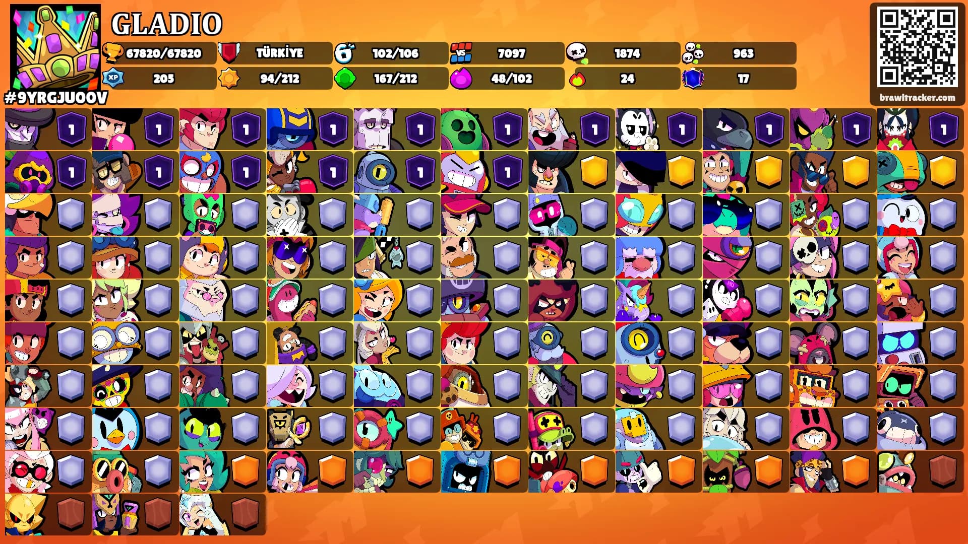 𝐆𝐋𝐀𝐃𝐈𝐎's Ranks