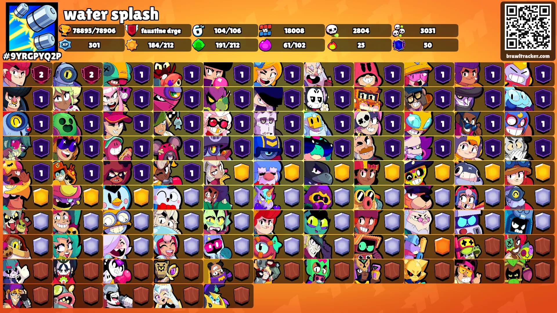 water splash's Ranks