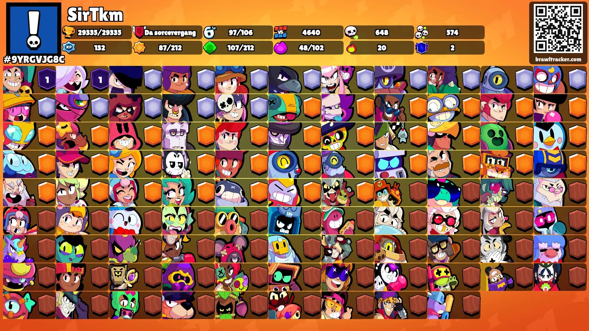 SirTkm's Ranks