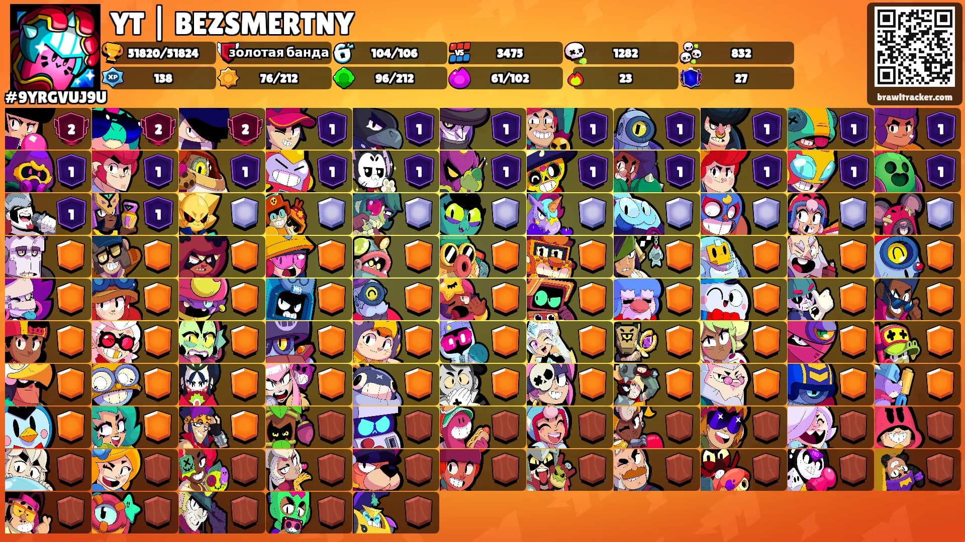 YT | BEZSMERTNY's Ranks