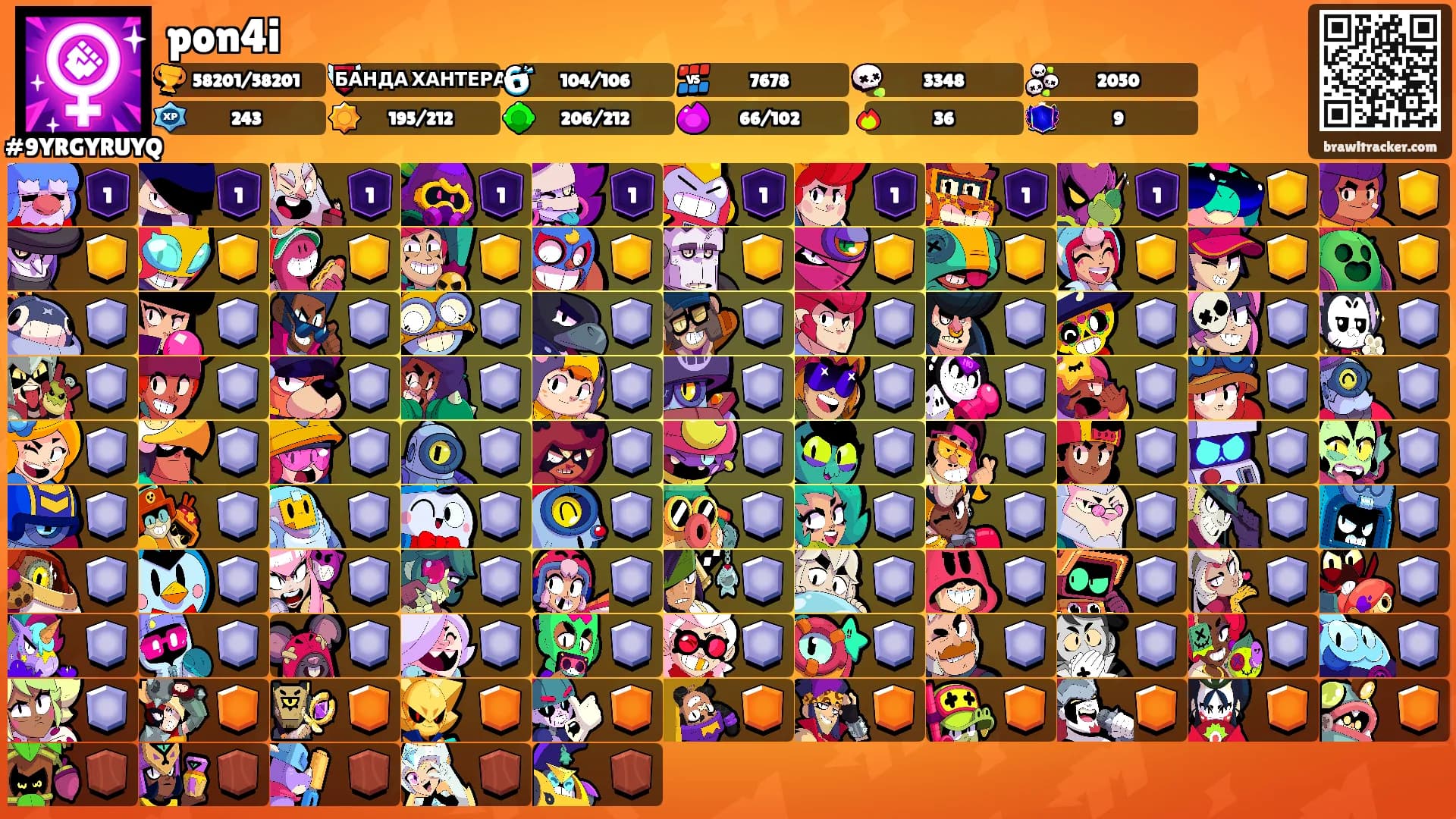 pon4i's Ranks