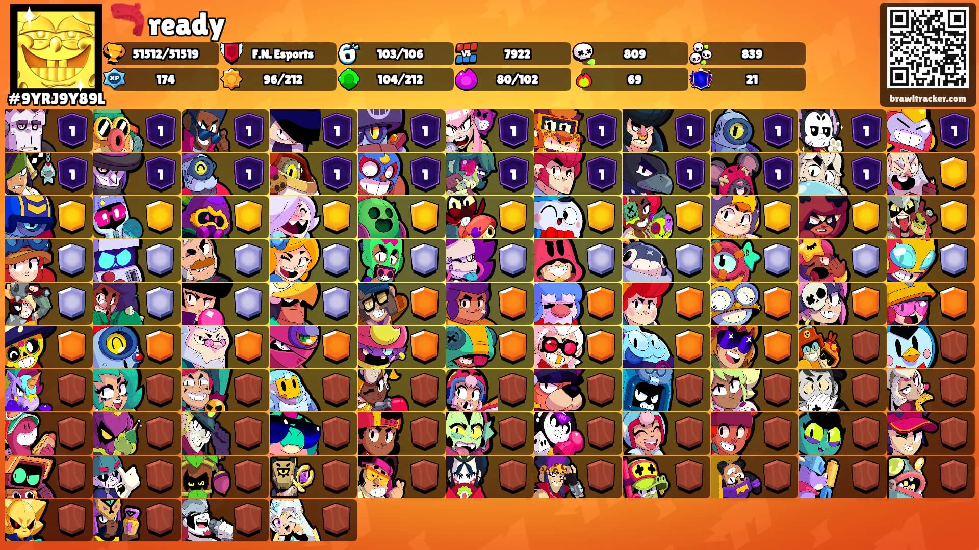 🦐 ready's Ranks