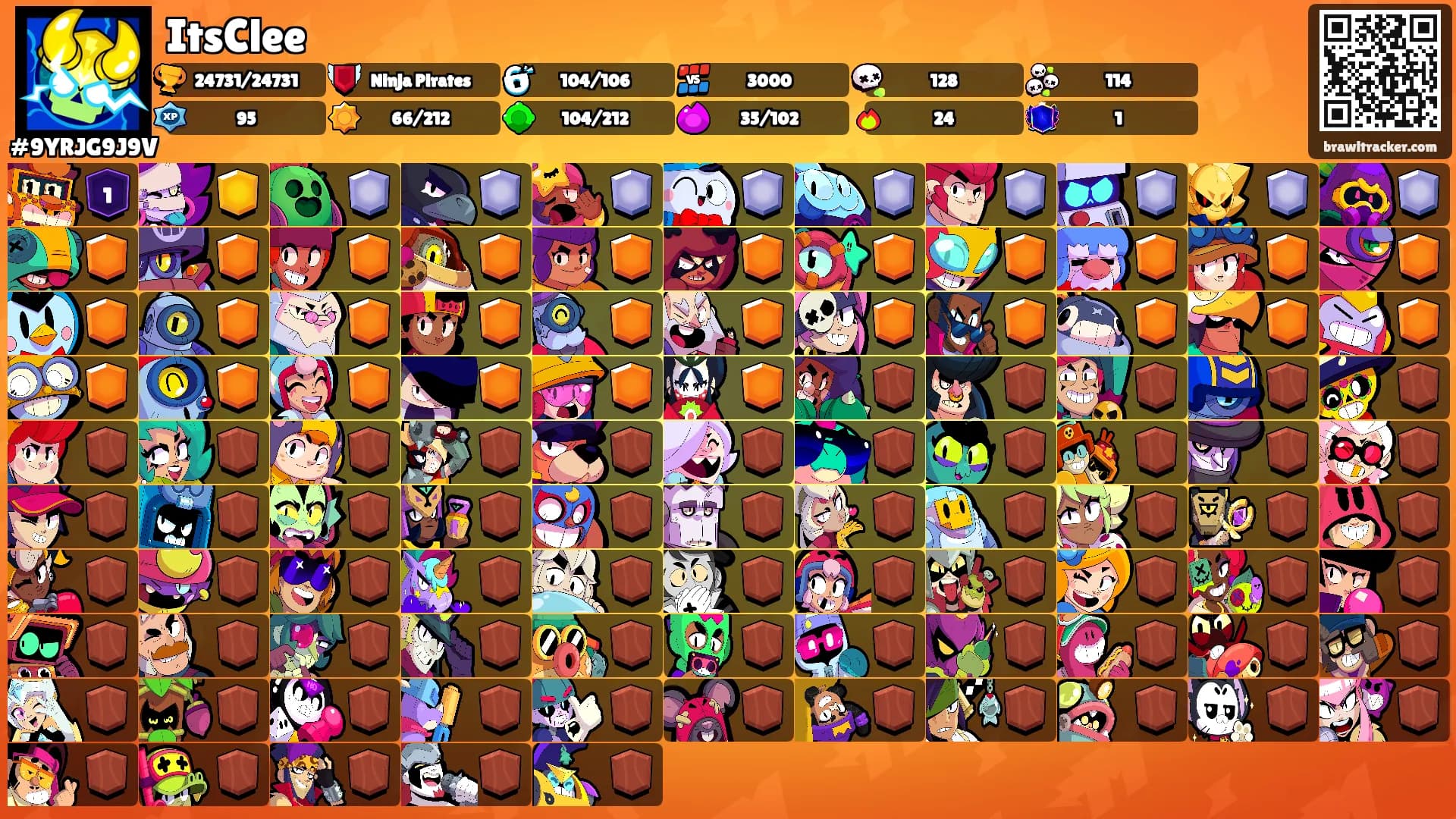 ItsClee's Ranks