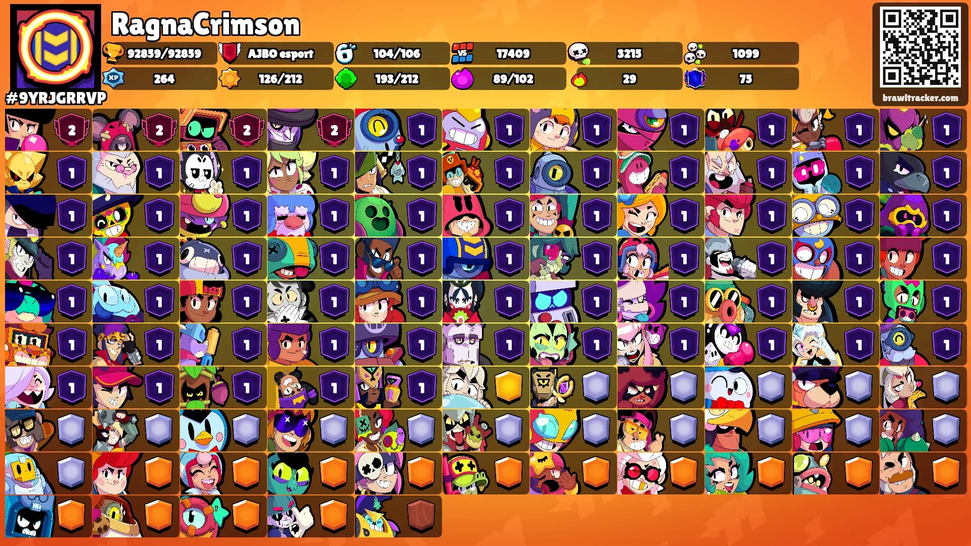 RagnaCrimson's Ranks