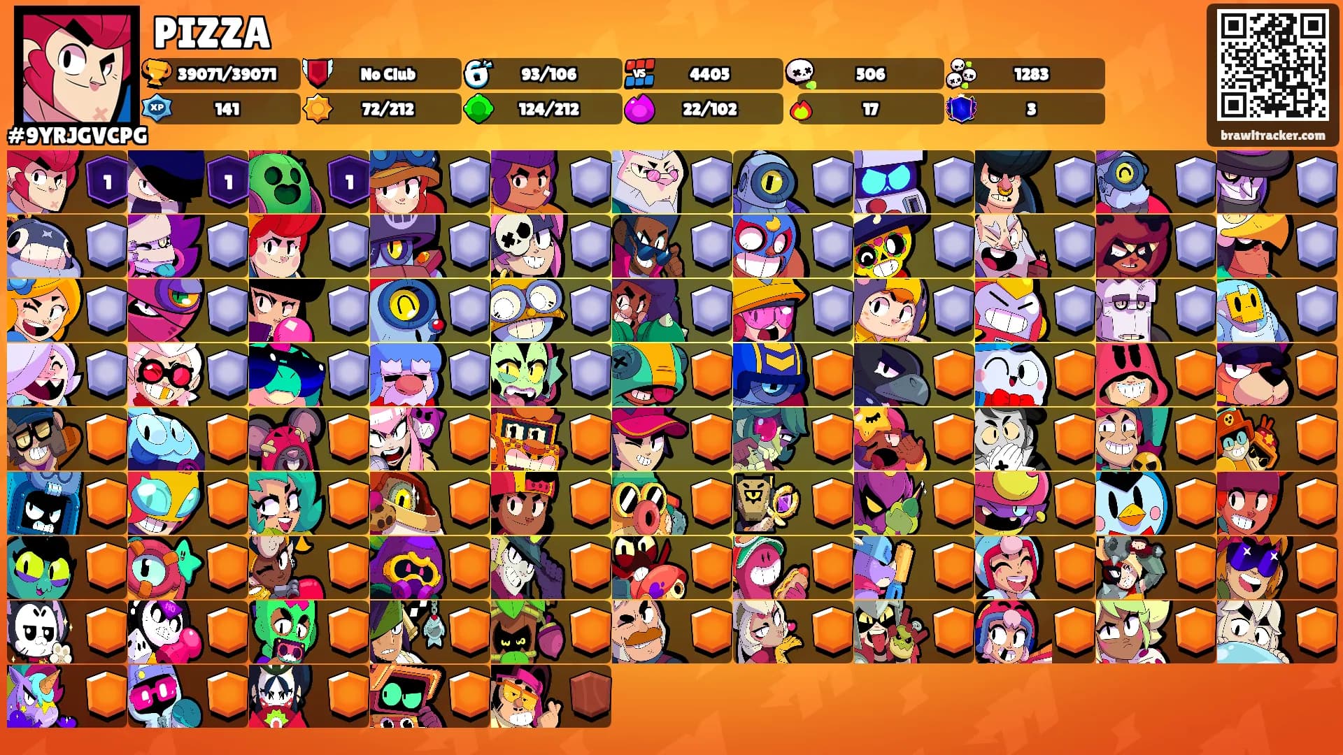 PIZZA's Ranks