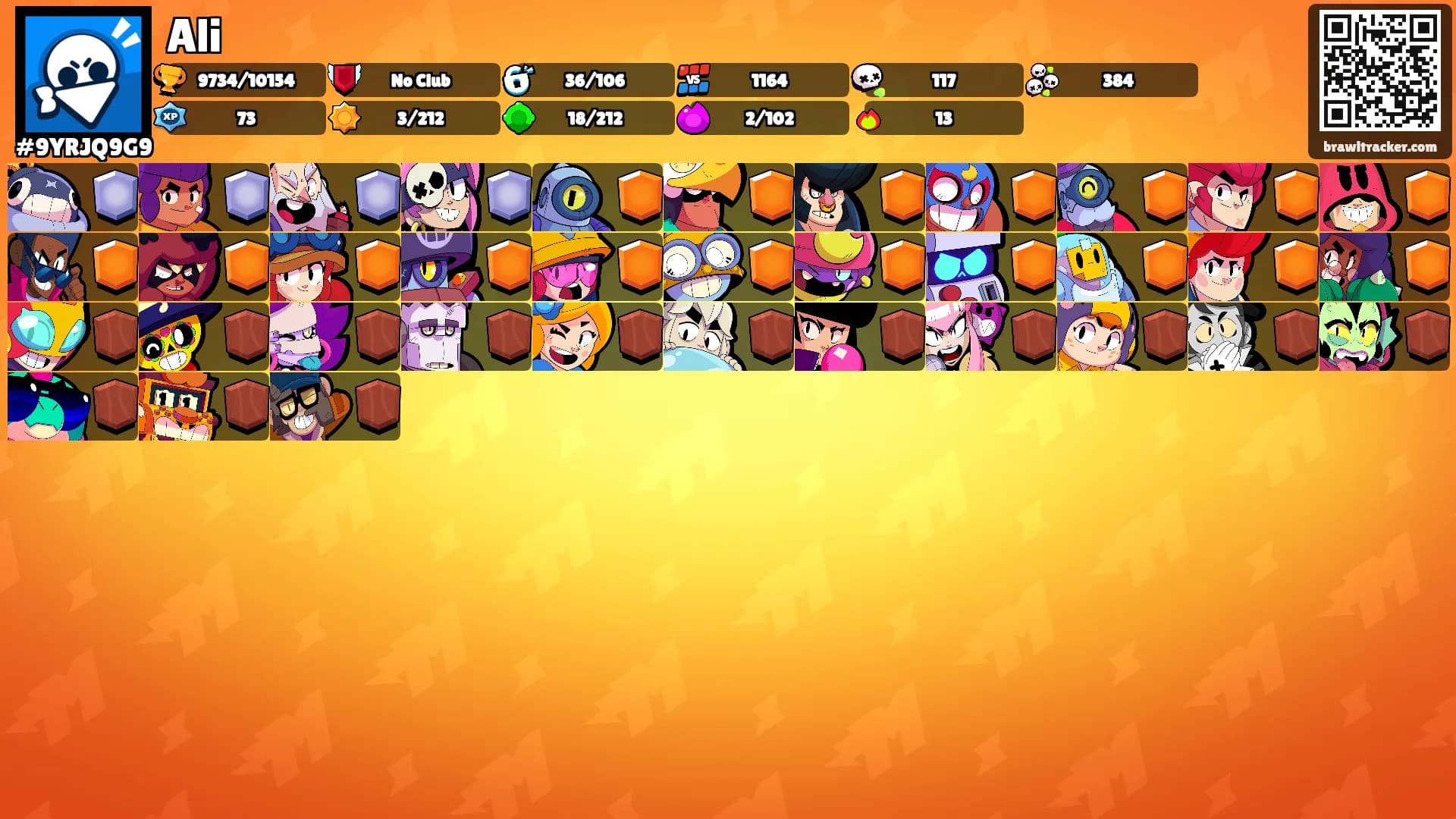 Ali's Ranks