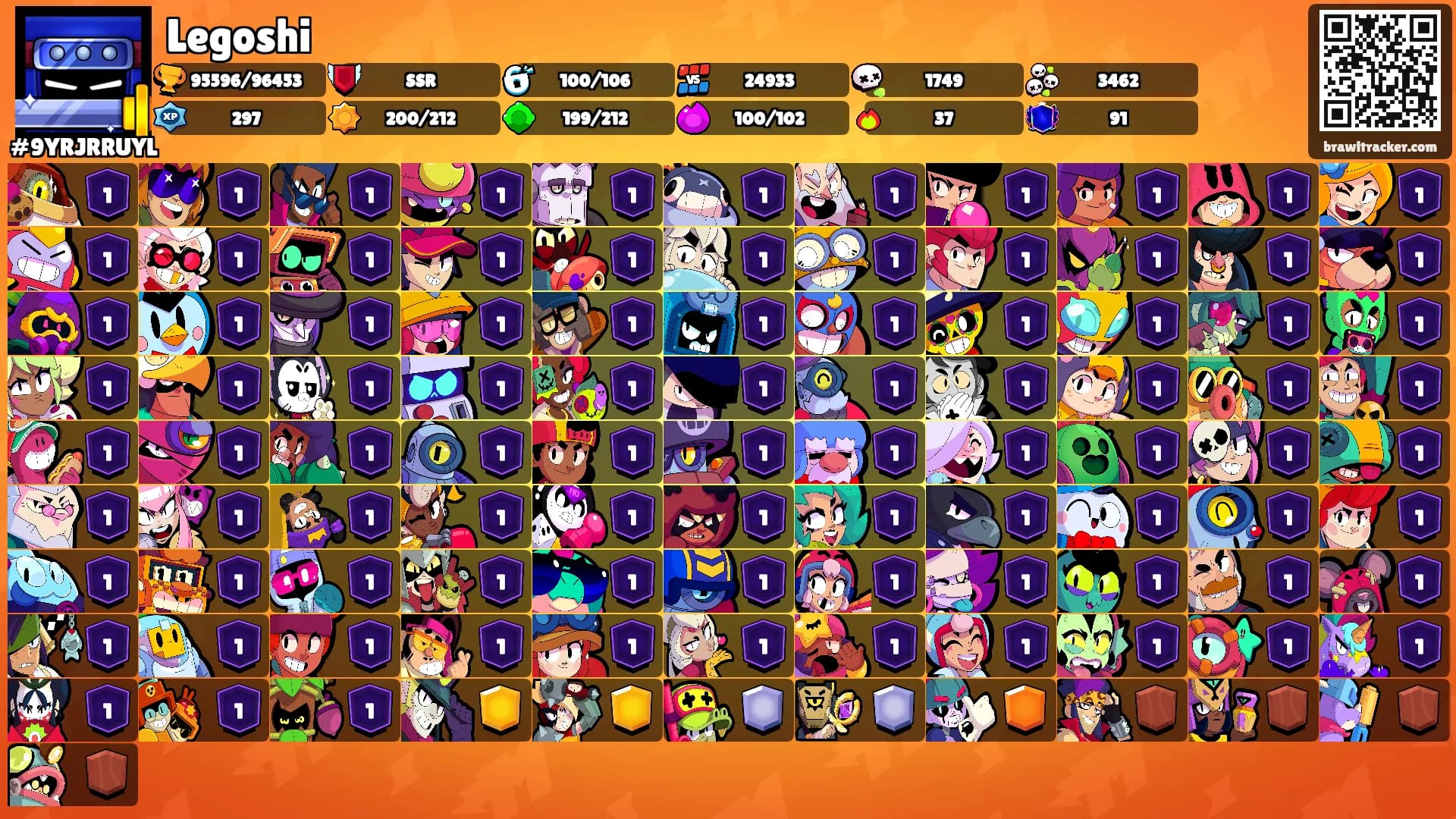 Legoshi's Ranks