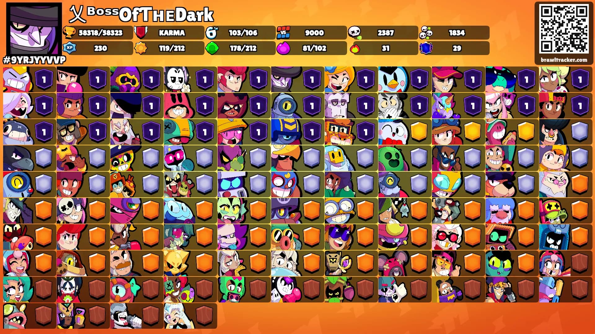 乂ᴮᵒˢˢOfƬʜᴇDark's Ranks