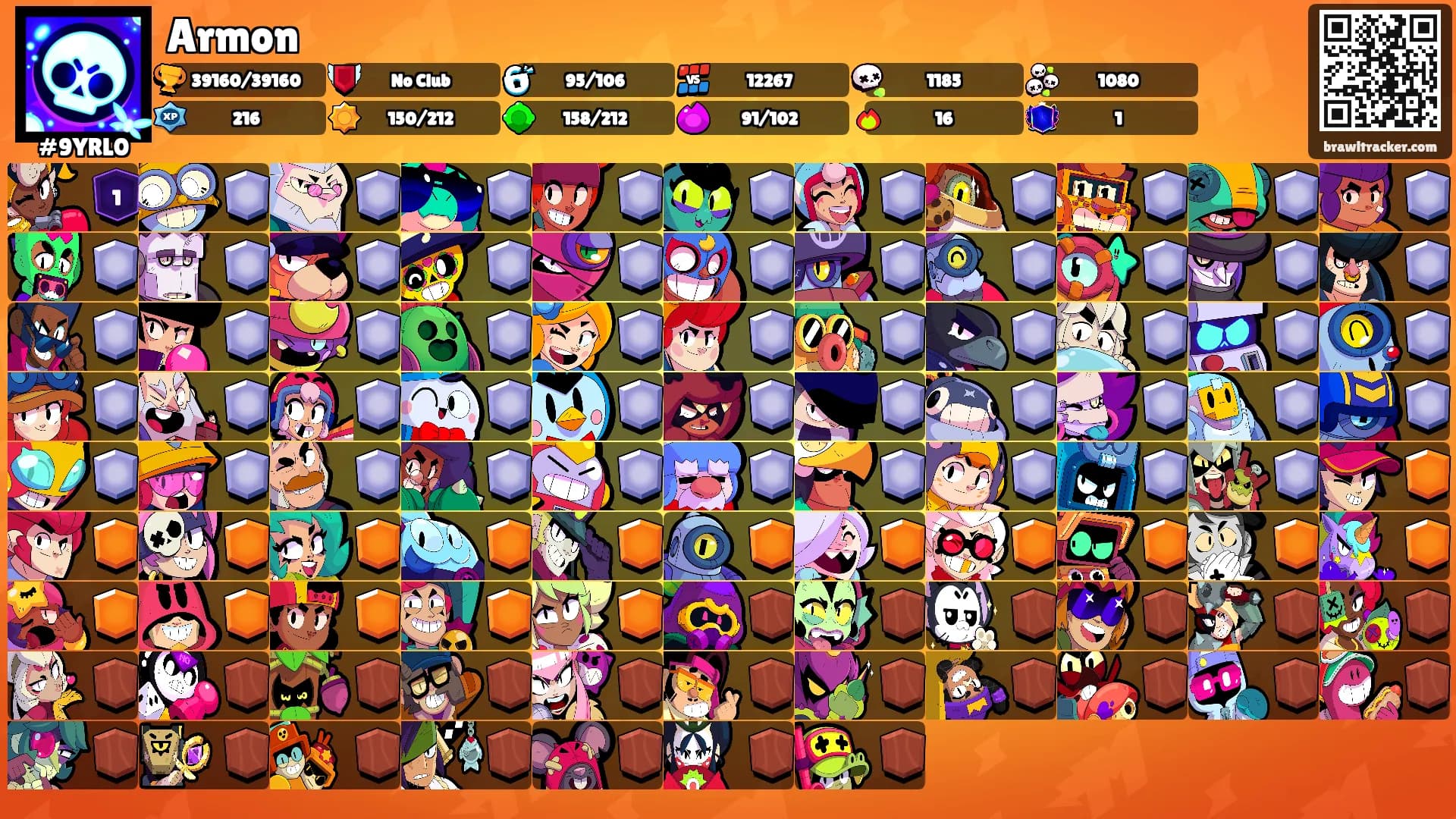 Armon's Ranks