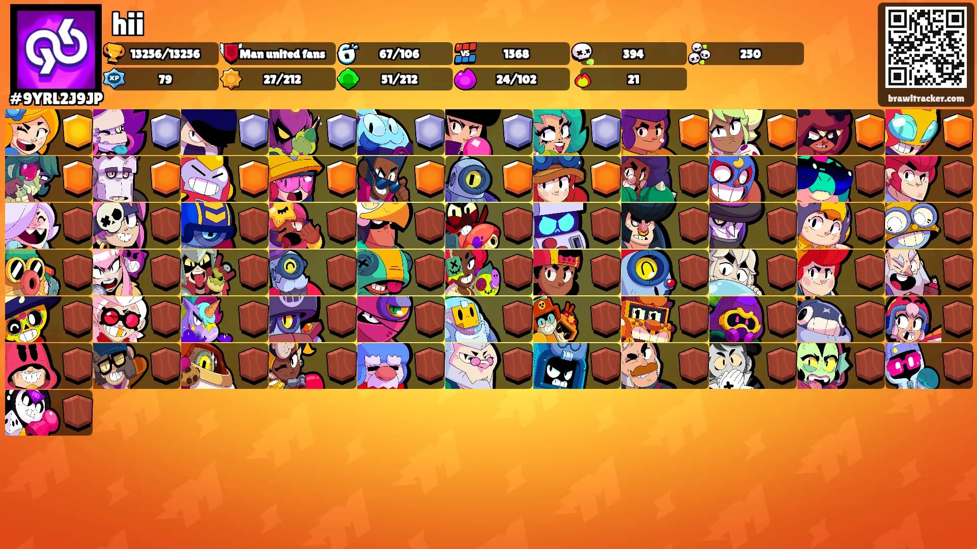 hii's Ranks