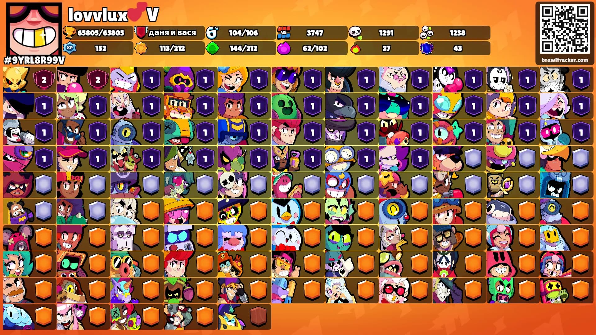 lovvlux💕V's Ranks