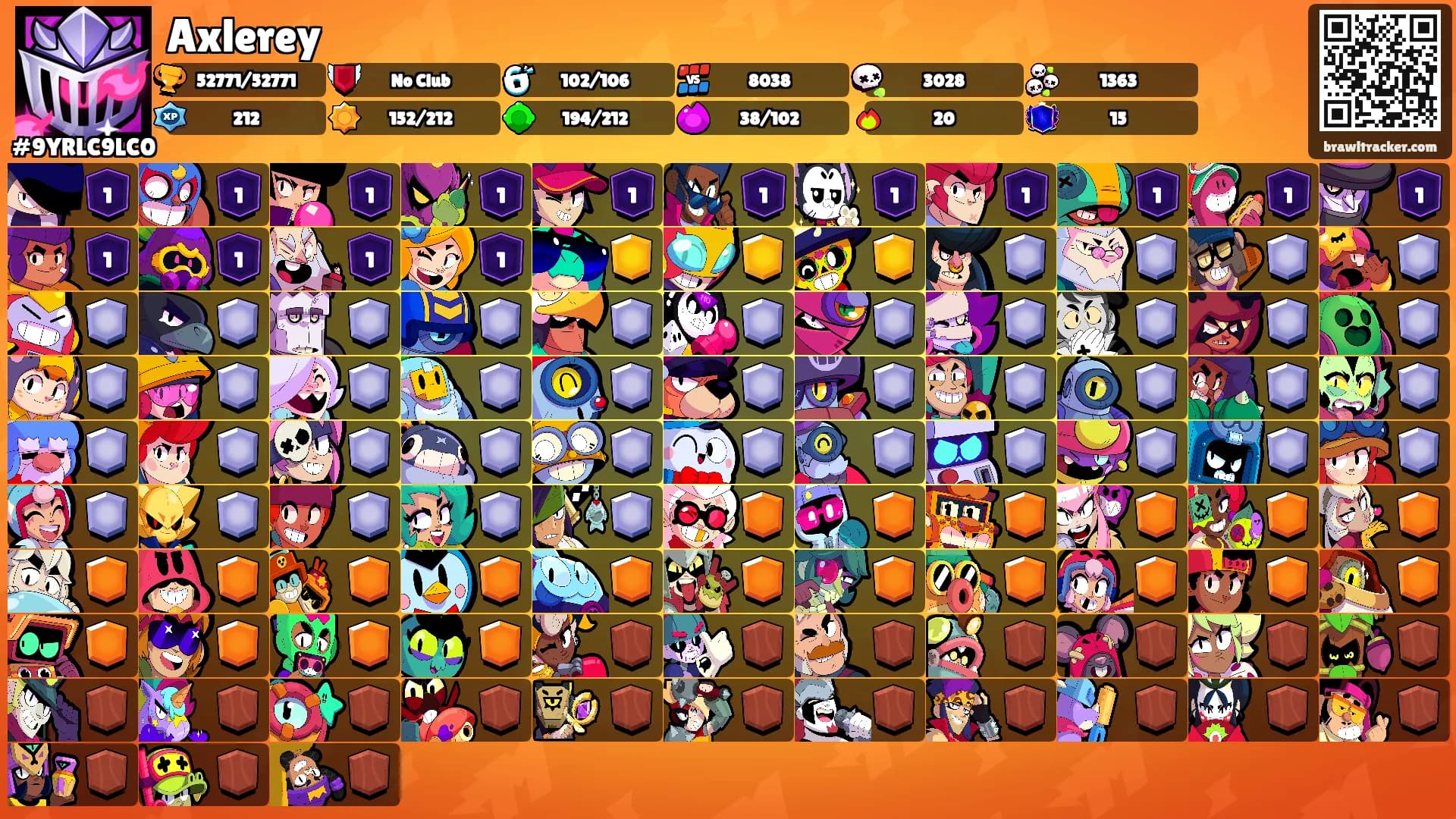 Axlerey's Ranks