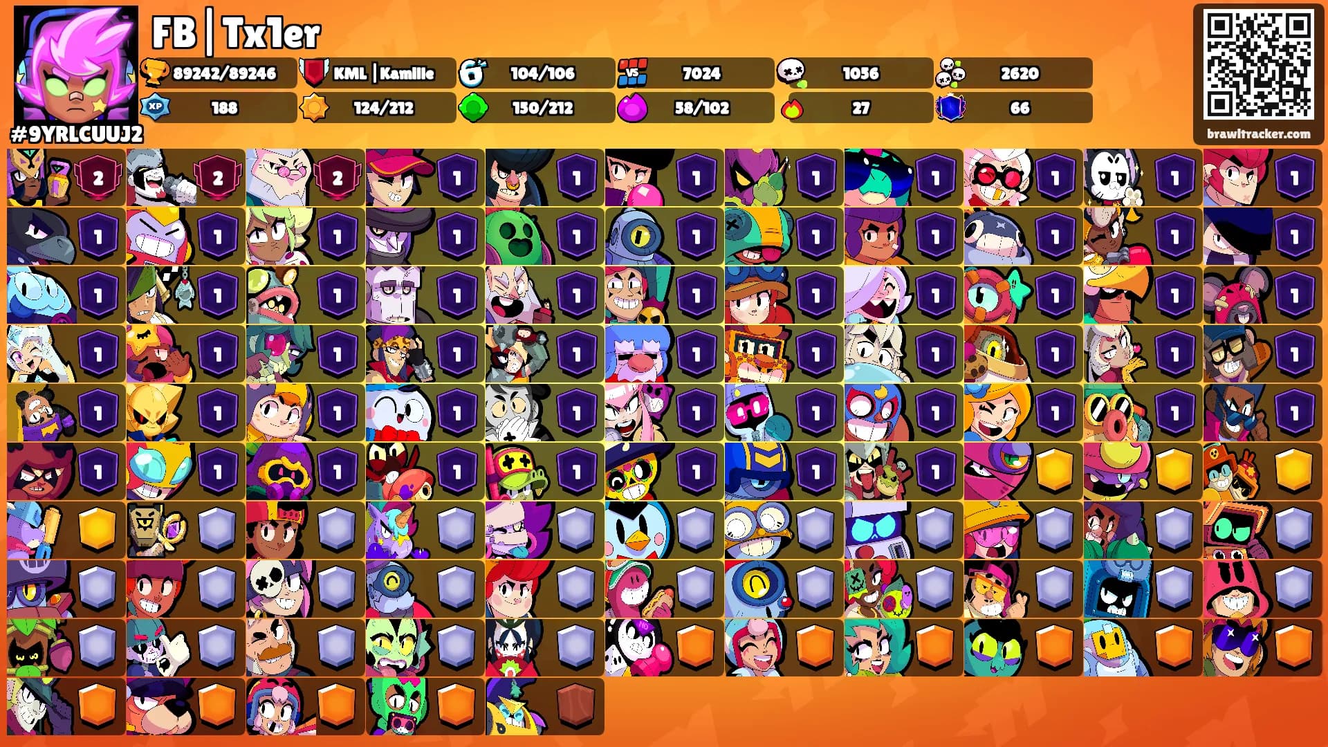 FB|Tx1er's Ranks