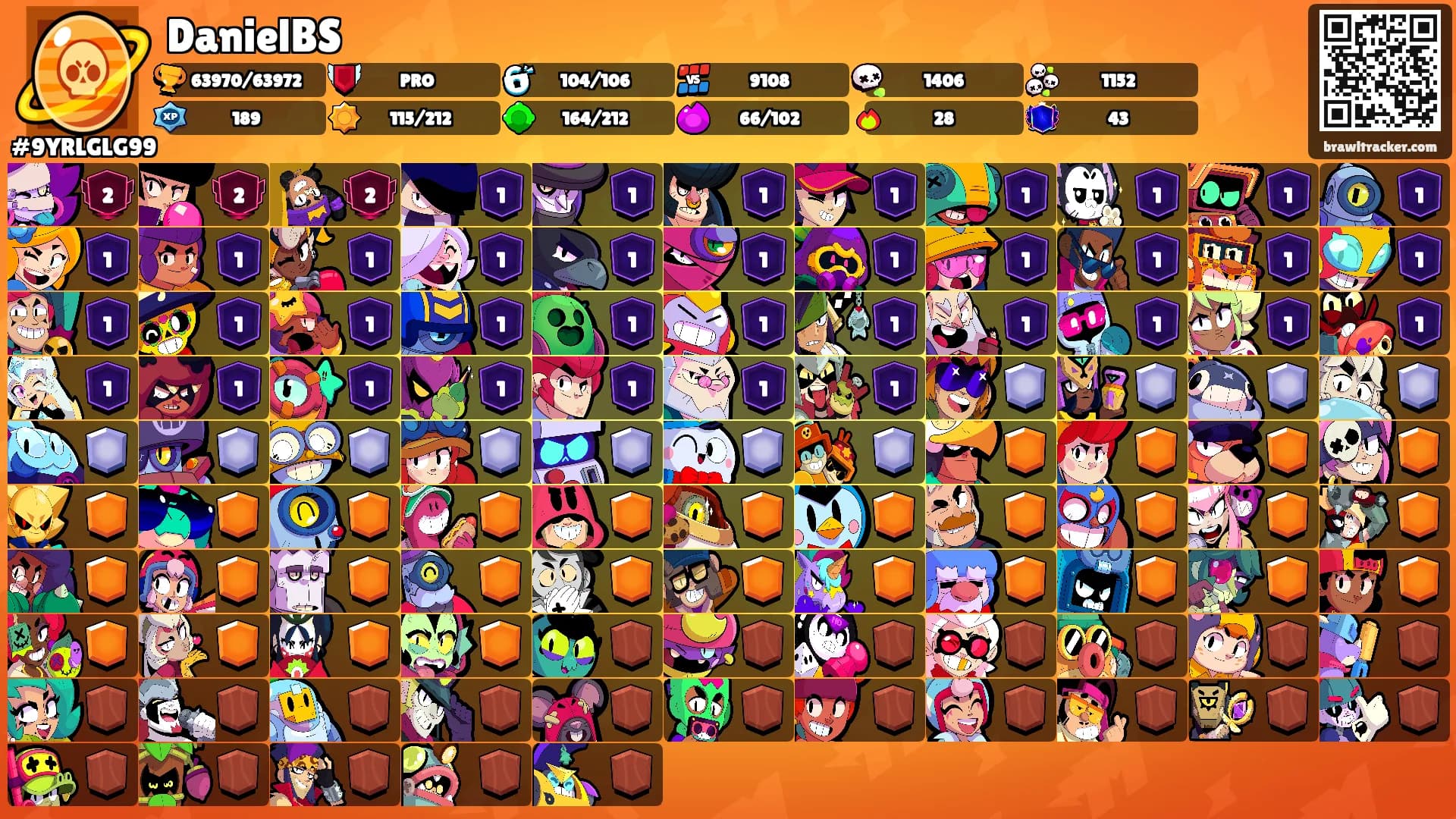 DanielBS's Ranks