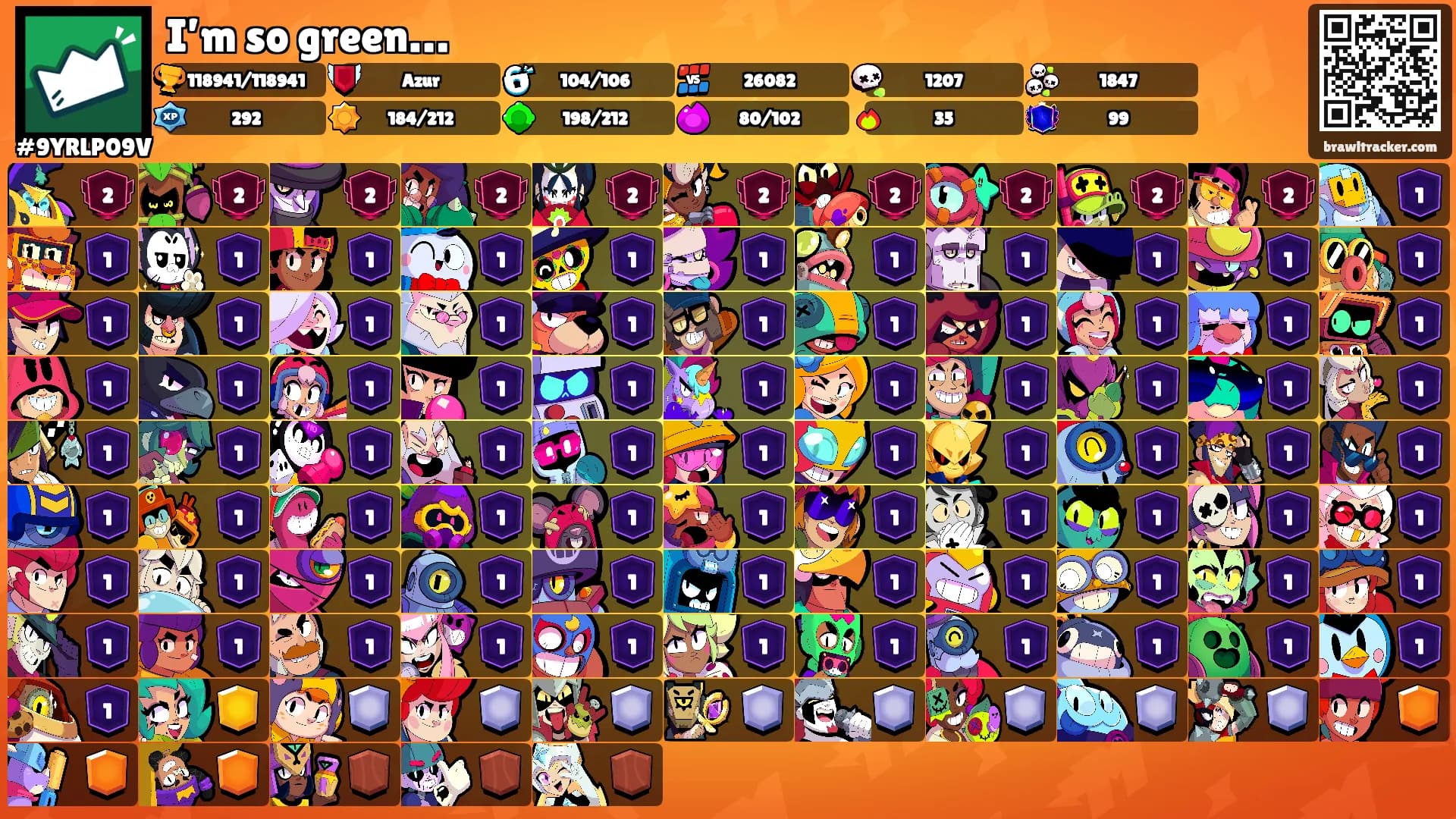I’m so green…'s Ranks