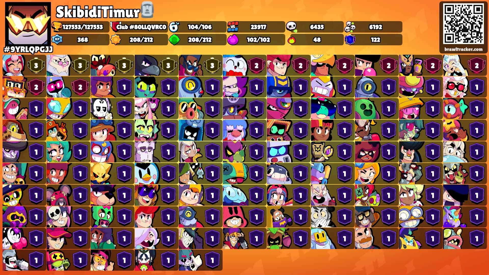 SkibidiTimur🗿's Ranks