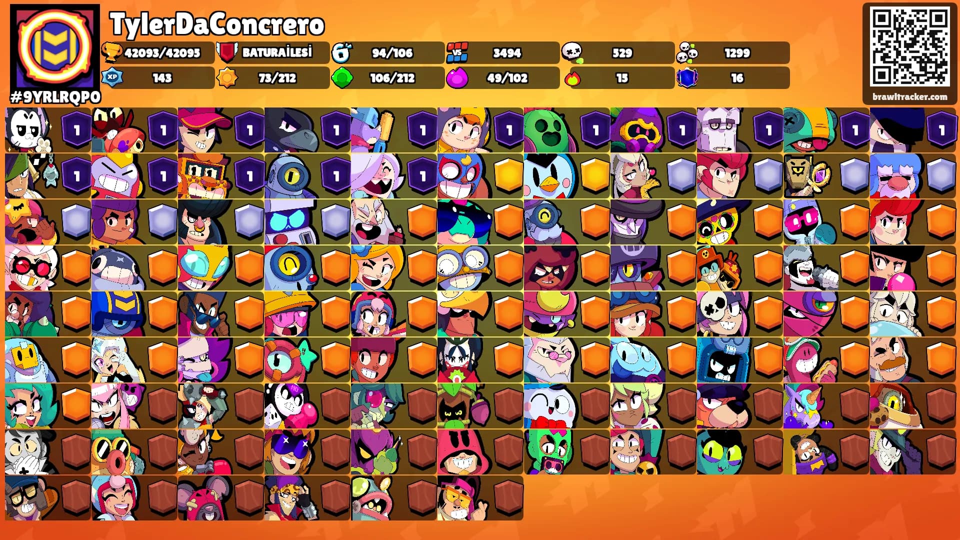 TylerDaConcrero's Ranks