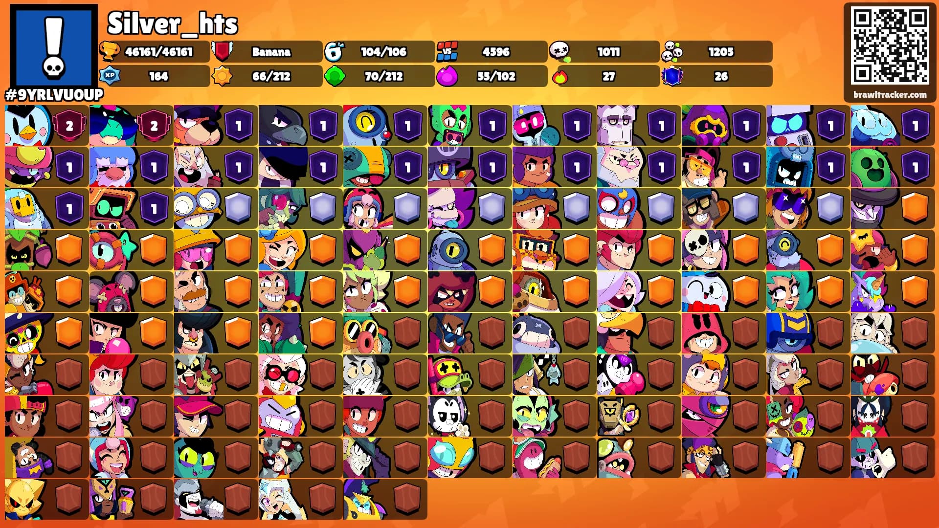 Silver_hts's Ranks