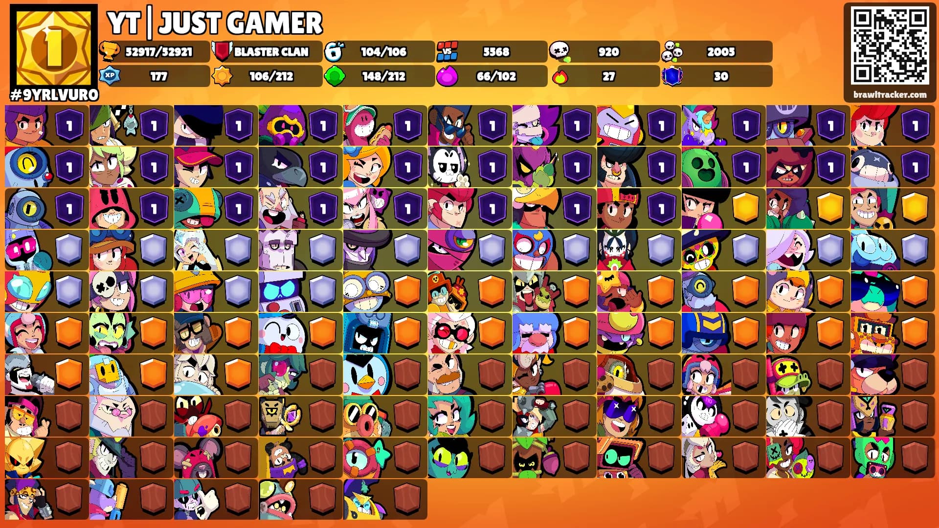 YT|JUST GAMER's Ranks