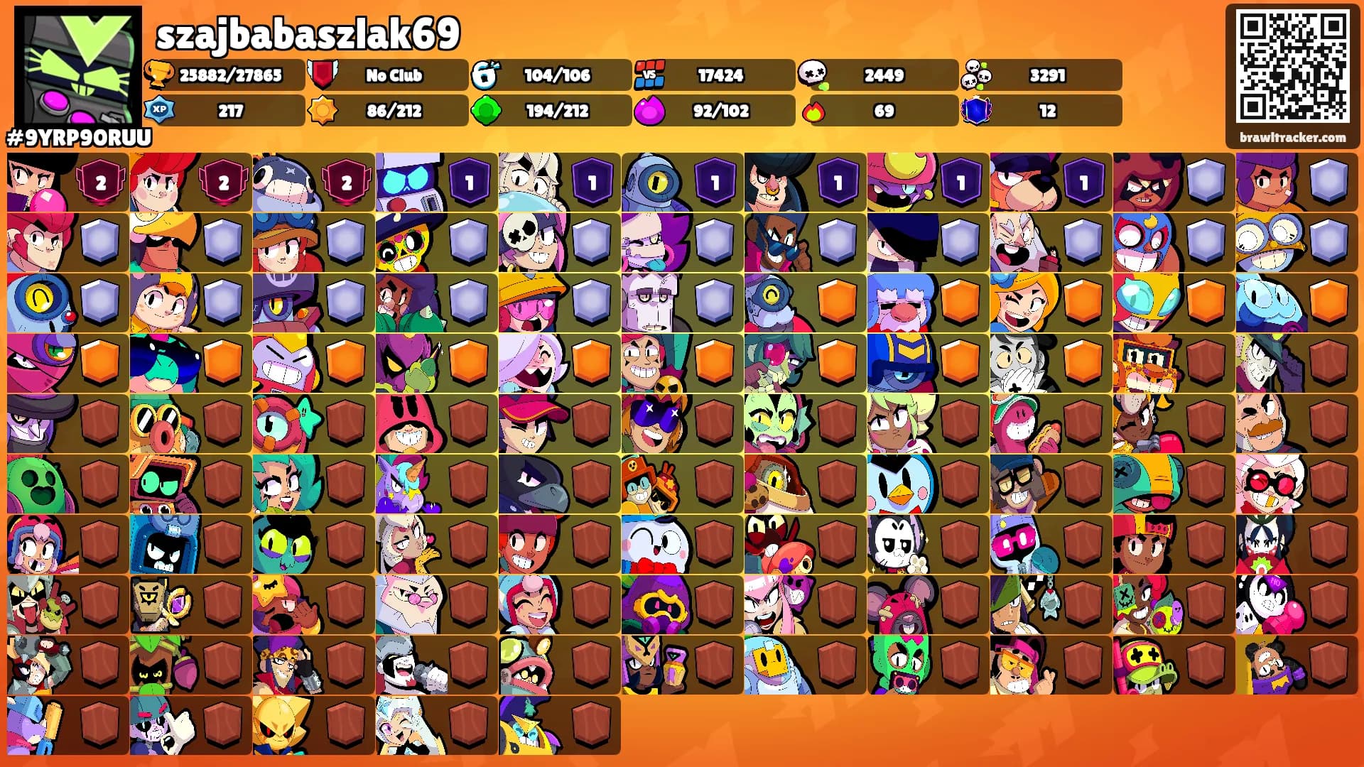 szajbabaszlak69's Ranks