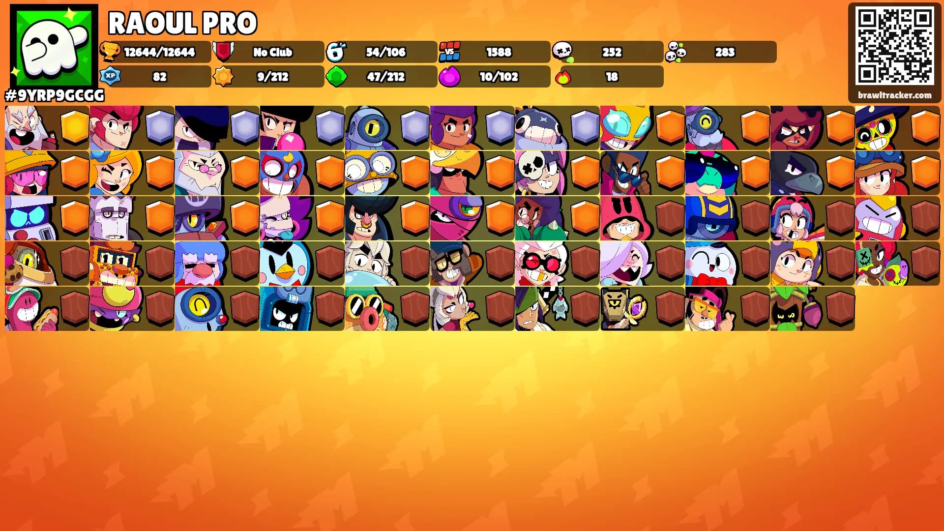 RAOUL PRO's Ranks