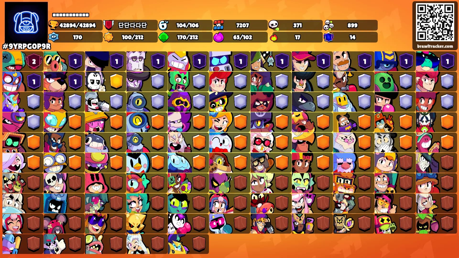 ...........'s Ranks