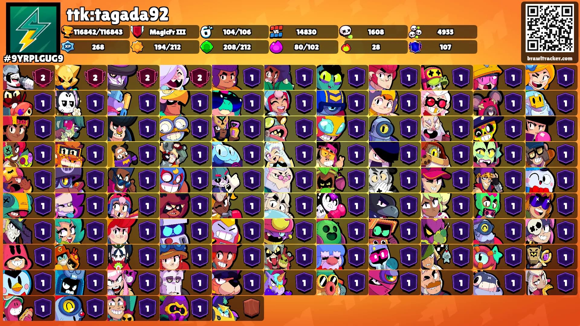 ttk:tagada92's Ranks