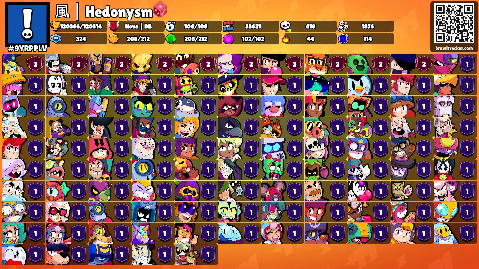 風 | Hedonysm🎲's Ranks