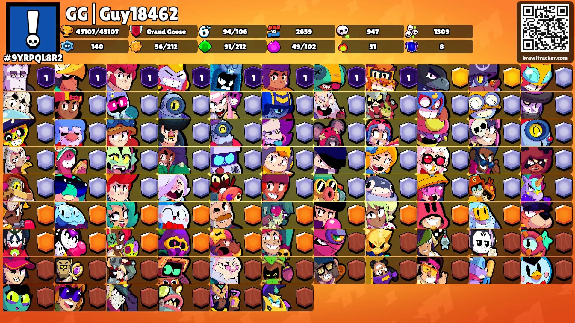 GG|Guy18462's Ranks