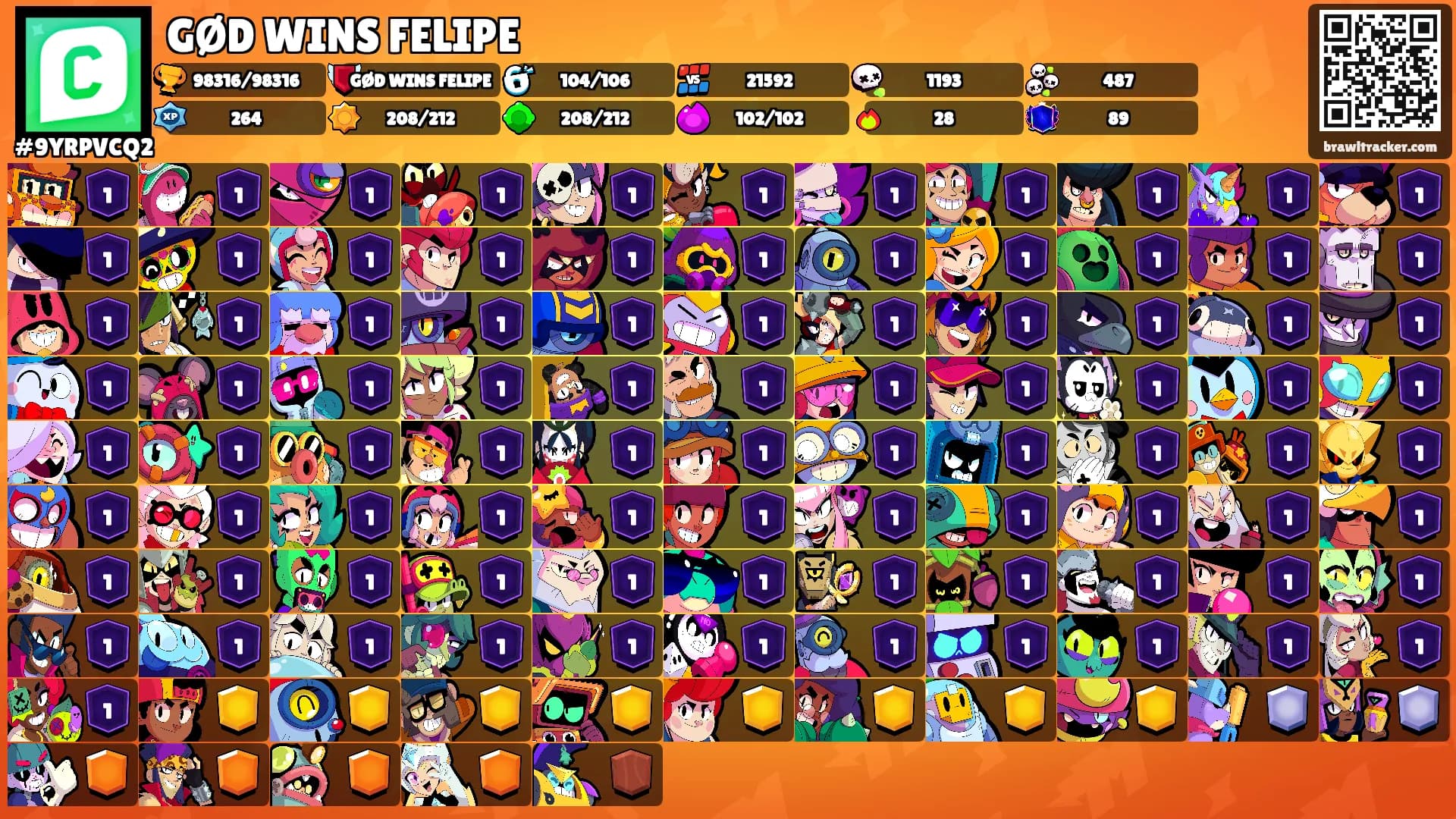 GØD WINS FELIPE's Ranks