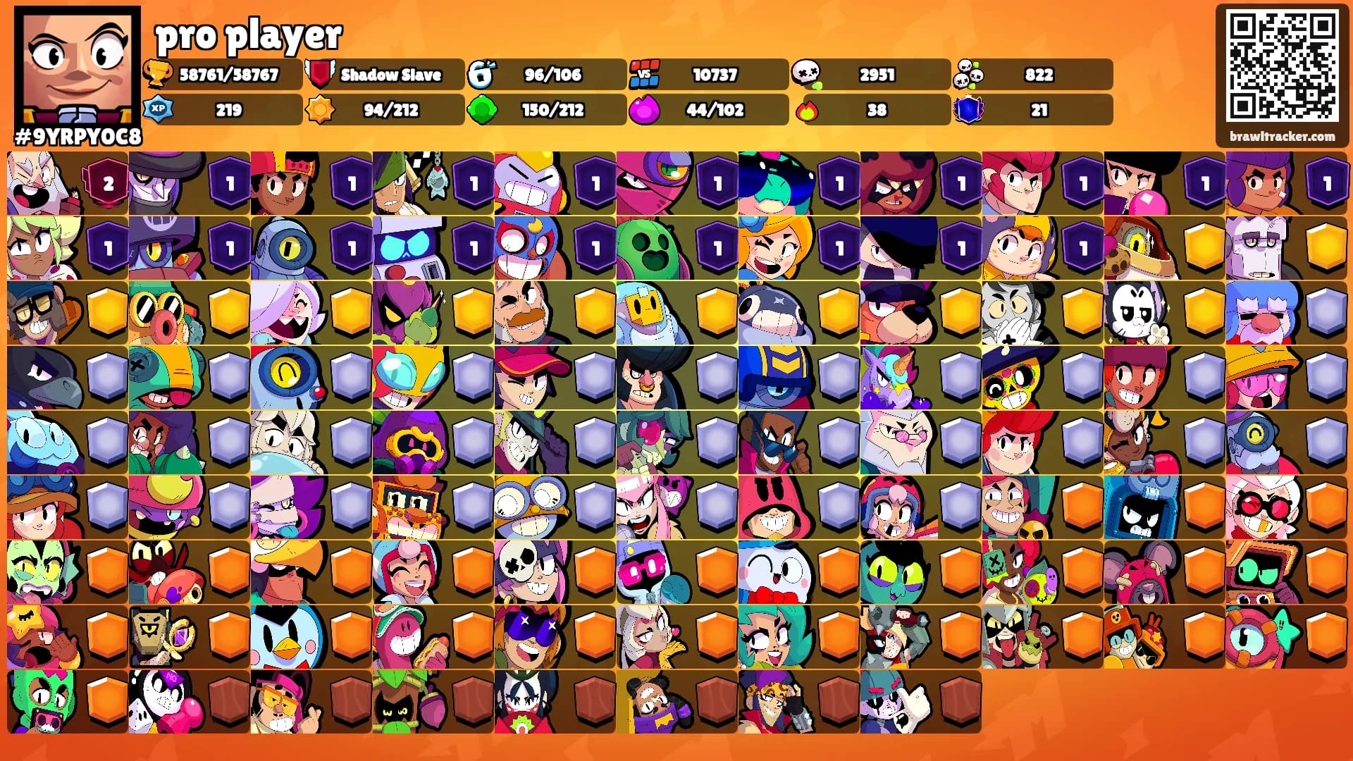 pro player's Ranks