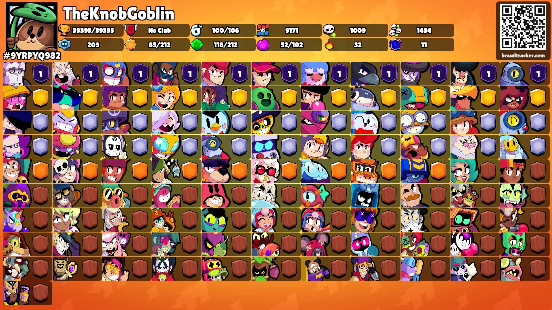 TheKnobGoblin's Ranks