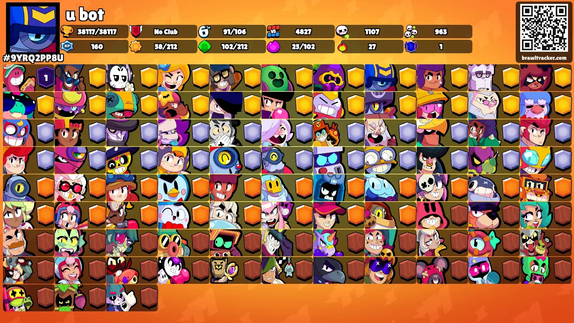 u bot's Ranks