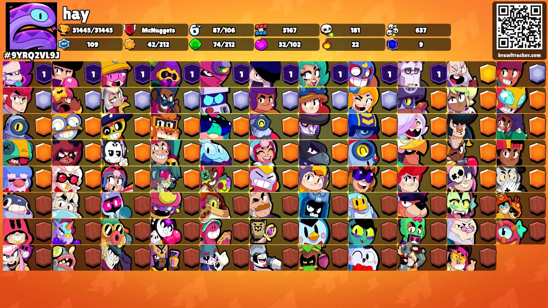 hay's Ranks