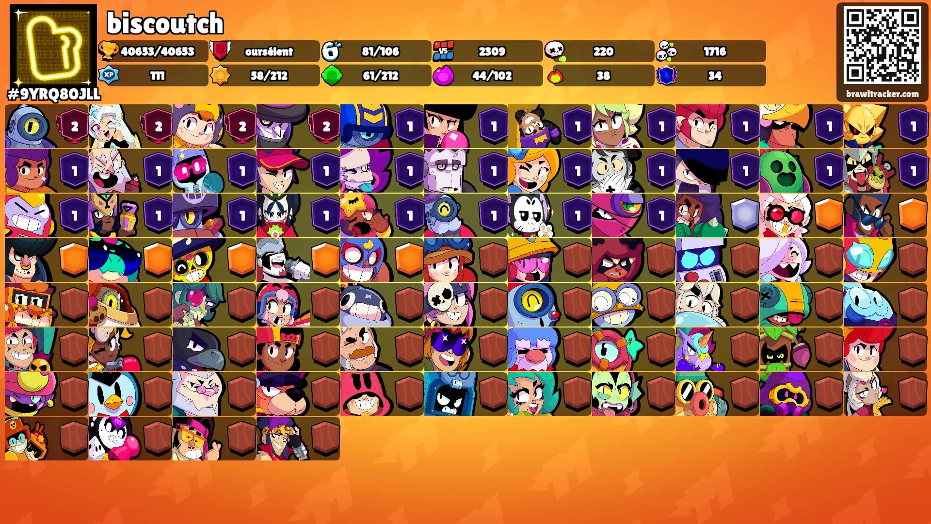 biscoutch's Ranks