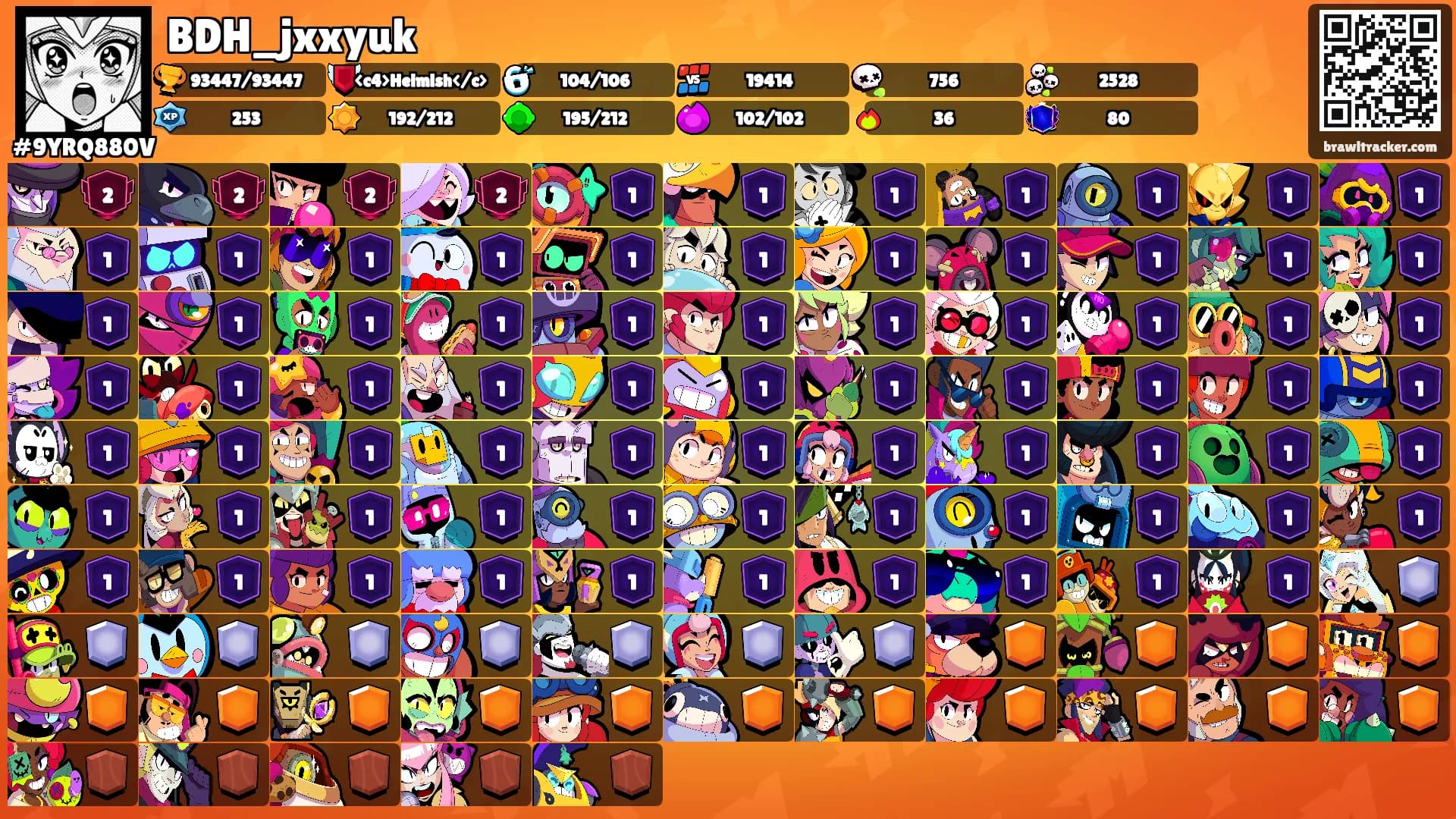 BDH_jxxyuk's Ranks