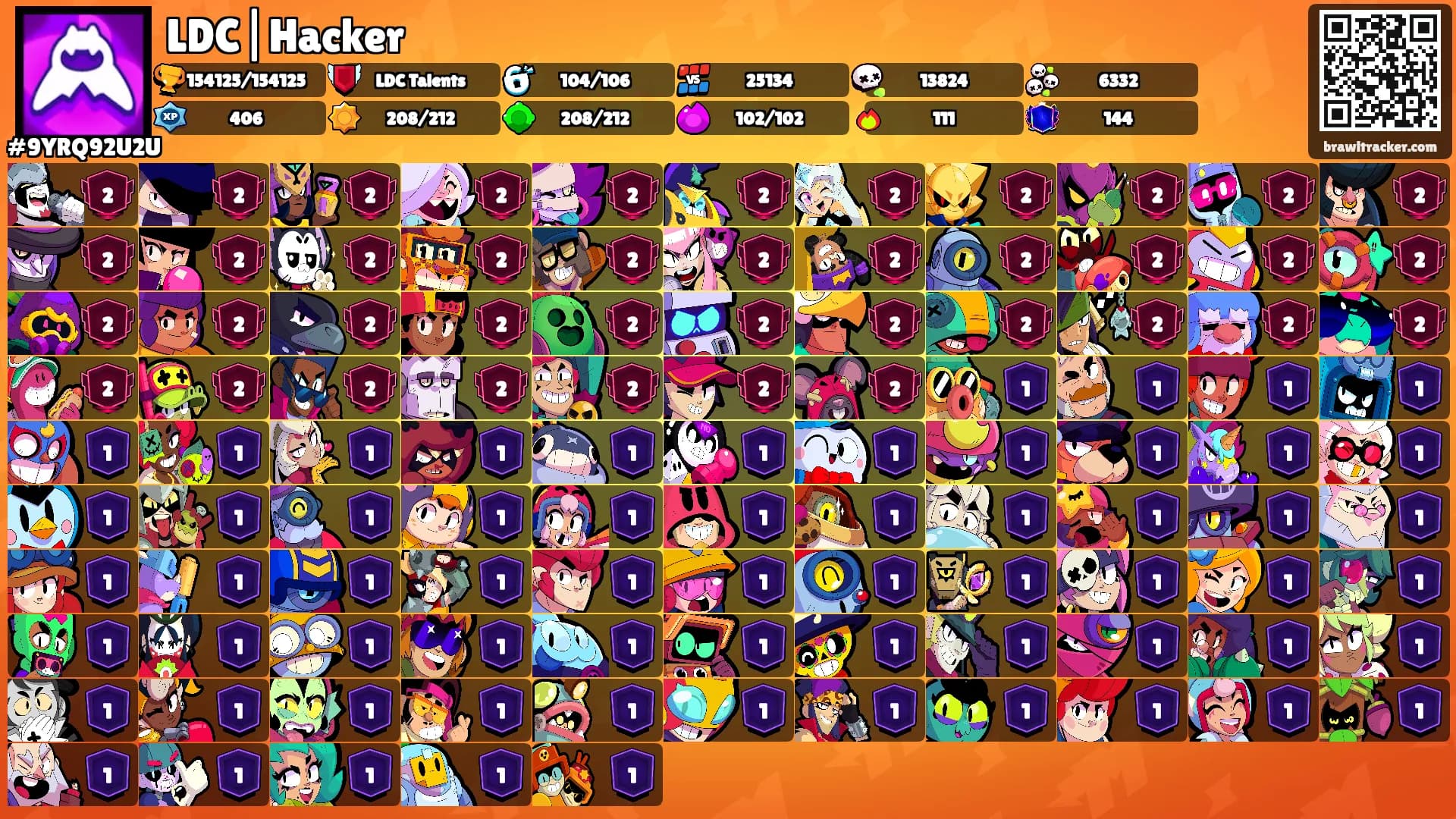 LDC|Hacker's Ranks