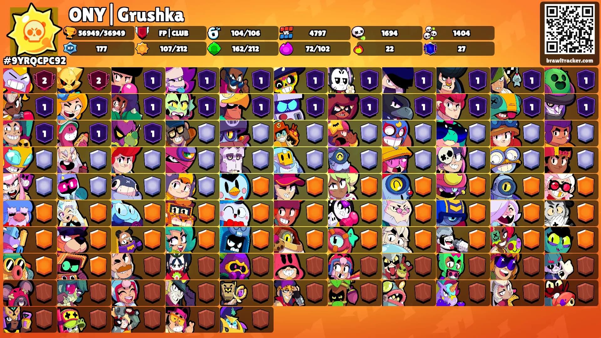 ONY|Grushka's Ranks