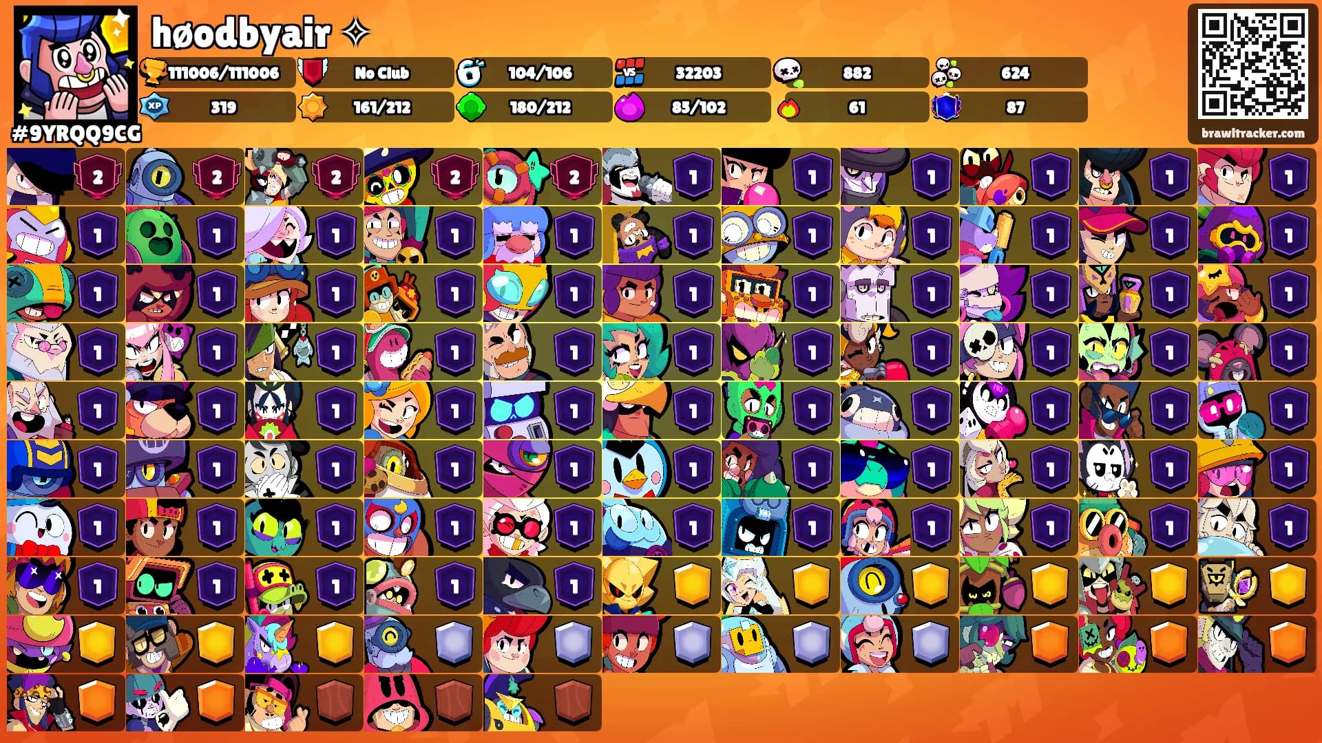 høodbyair ✧'s Ranks