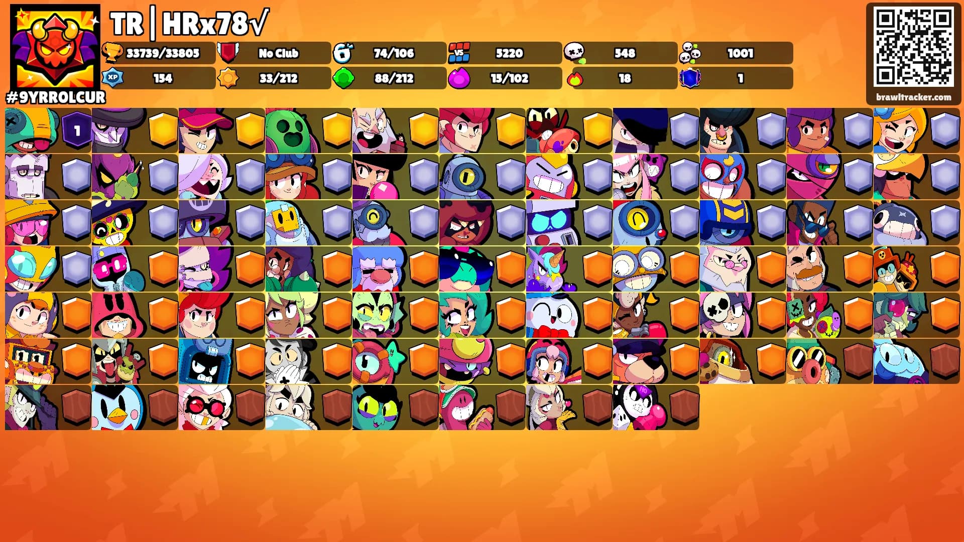 TR|HRx78√'s Ranks