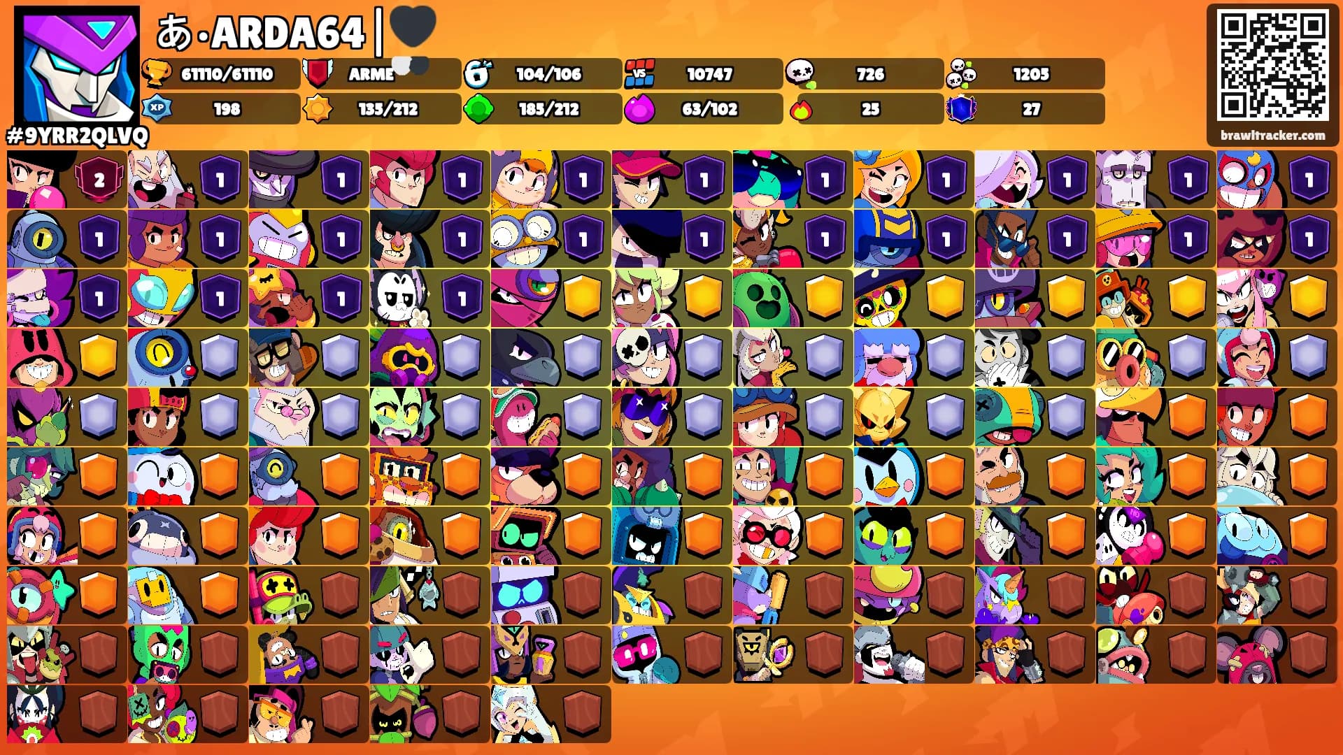 あ•ARDA64|🖤's Ranks